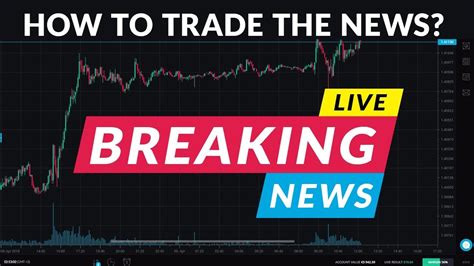 Burberry trade news today